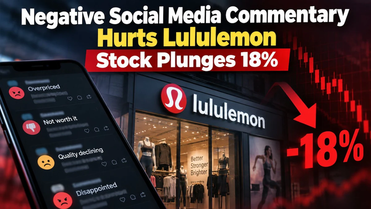 Akcje Lululemon spadają o 18% po sesji po słabych wynikach i obniżeniu prognozy