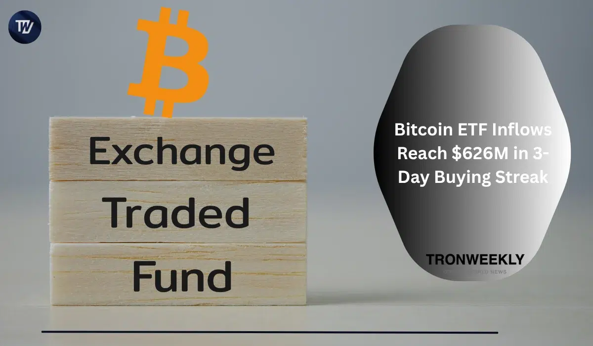 Amerikaanse spot Bitcoin-ETF's zien $626 miljoen aan netto-instroom in drie dagen opeenvolgende aankopen