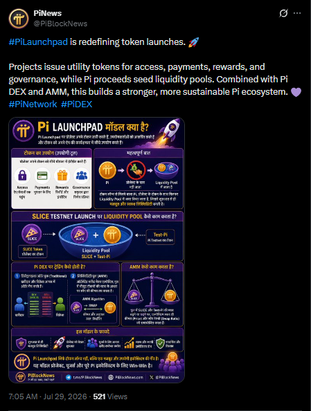Pi Launchpad Podría Redefinir los Lanzamientos de Tokens mientras Pi Network mira una nueva fase Web3