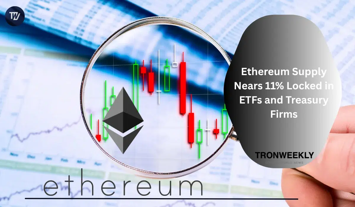 Ethereum-aanbod nadert 11% dat vastzit in ETF's en treasurybedrijven