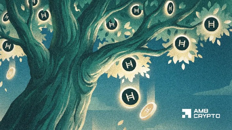 HBAR zyskuje 14%, gdyż Hedera przoduje w rozwoju tokenizacji RWA