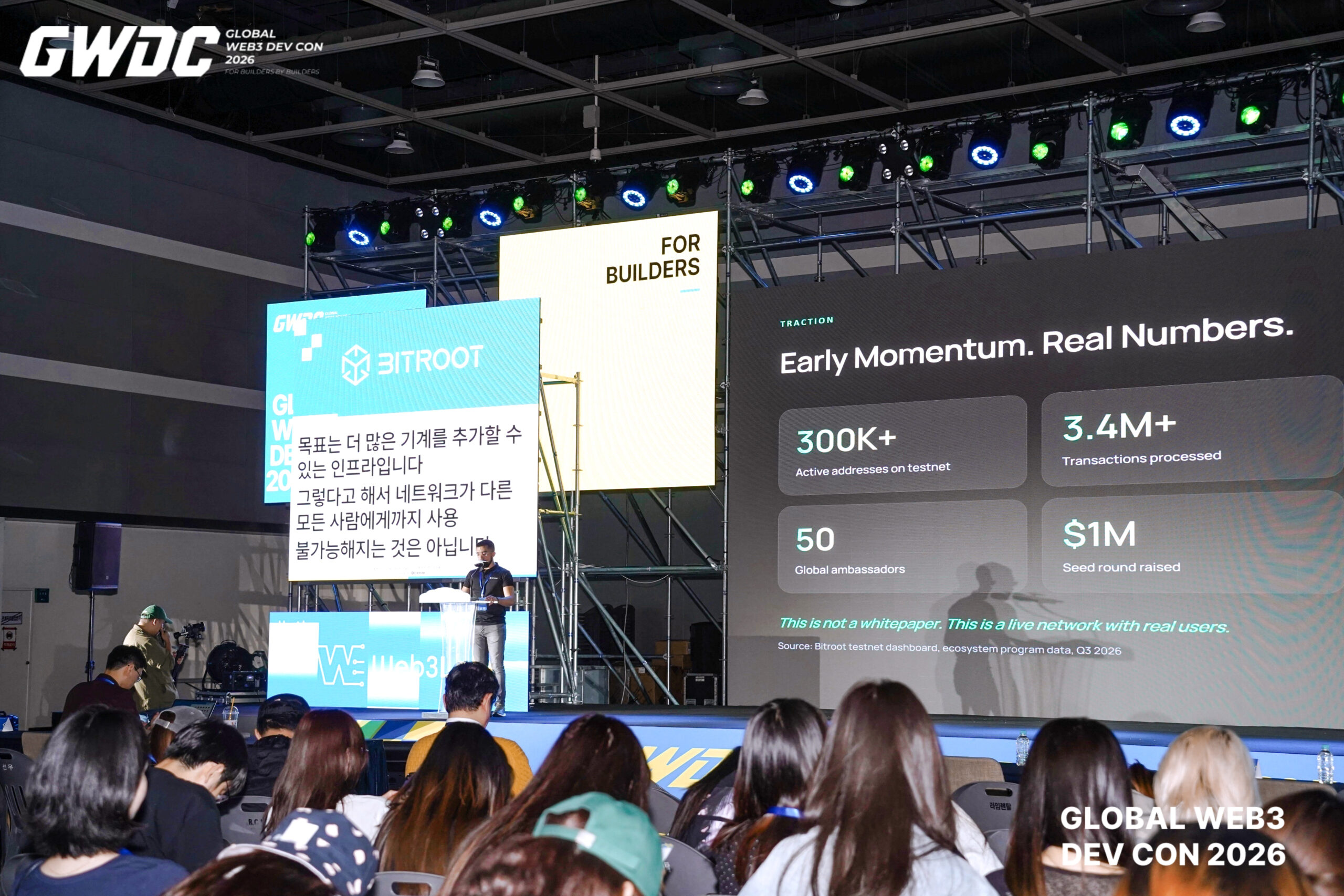 Bitroot 以白金贊助商身分參與 GWDC 2026 韓國,進行主舞台主題演講與圓桌論壇
