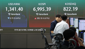 首爾股市大漲4.6%至五週新高 OpenAI新模型重燃AI樂觀情緒
