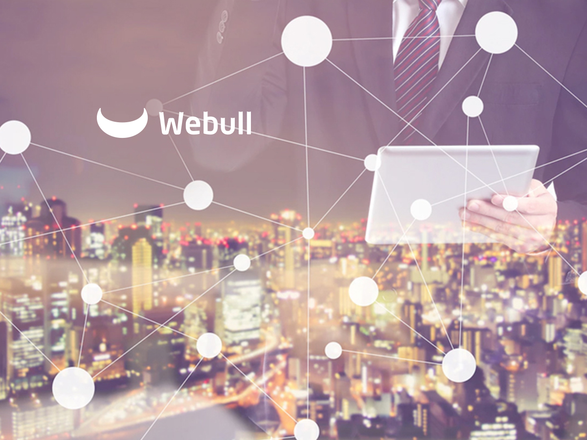 Webull запускает управляемые облигационные портфели на базе Moment