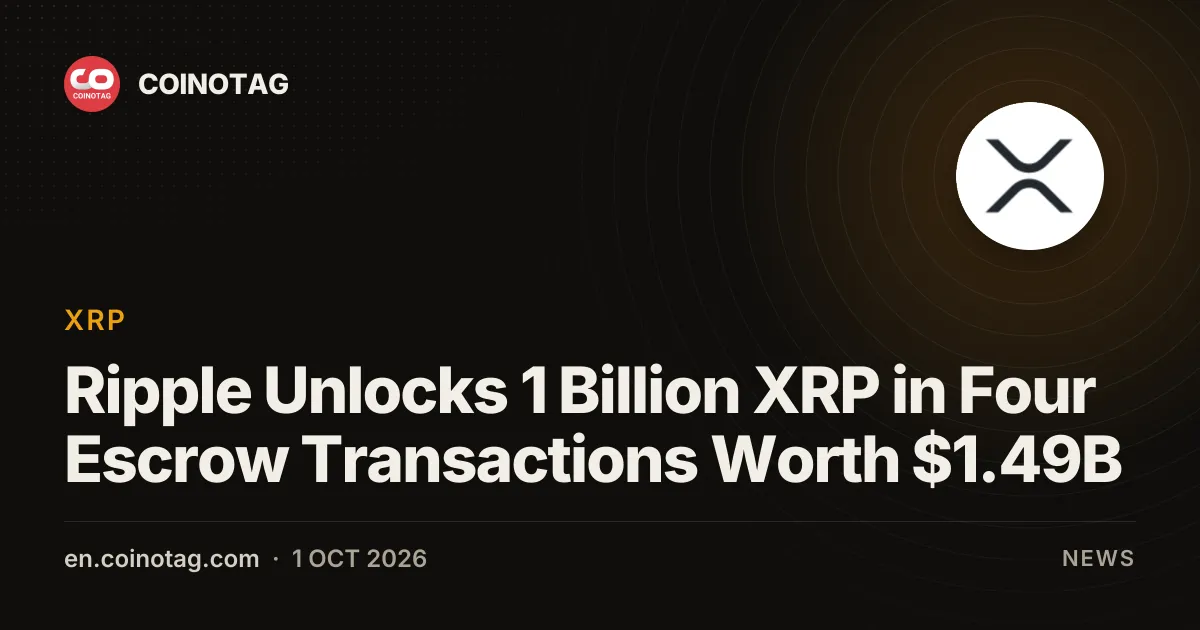 Ripple разблокировала 1 млрд XRP в четырёх эскроу-транзакциях на сумму 1,49 млрд долларов