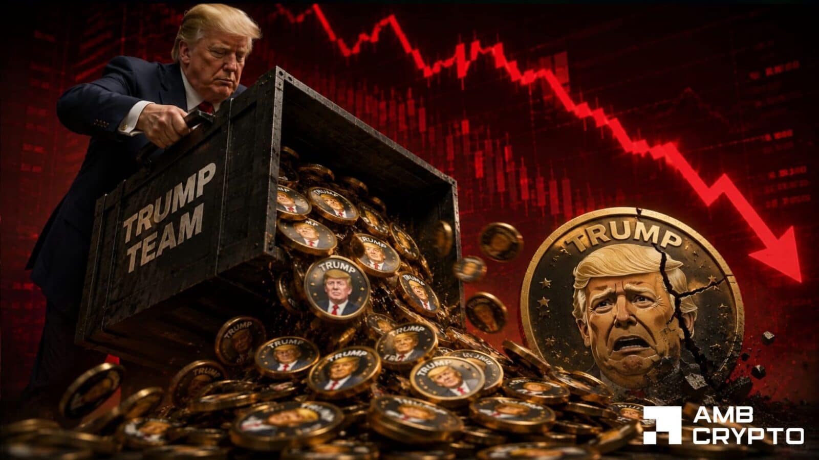 Команда Official Trump перевела 10,8 млн токенов TRUMP на $16,9 млн на фоне слабой рыночной активности