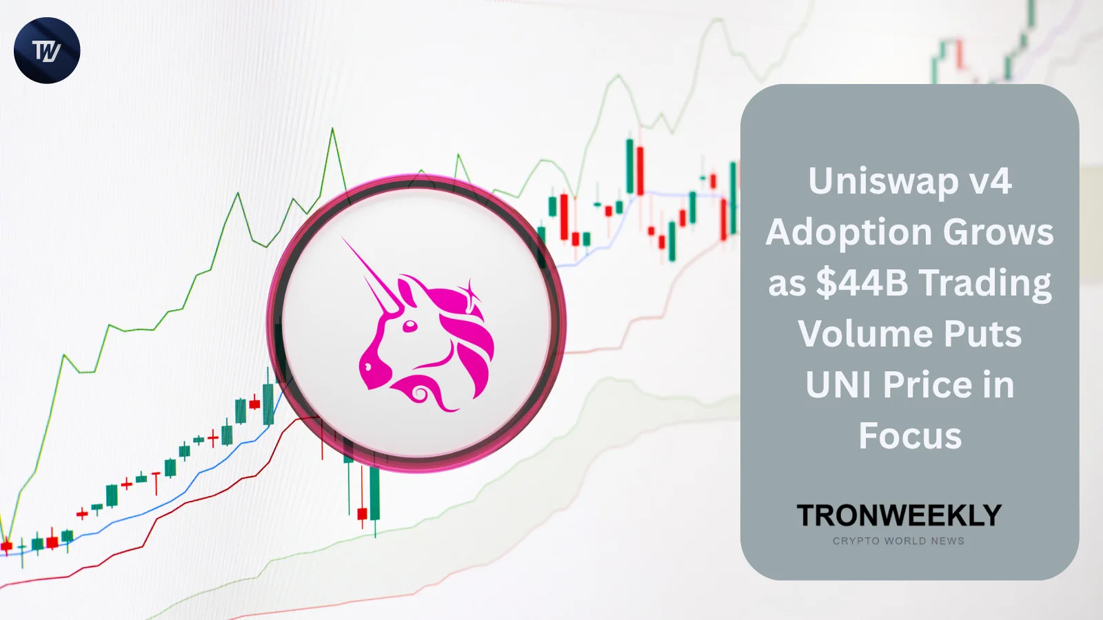 Uniswap v4 обработал $44 млрд за 30 дней: цена UNI тестирует ключевые уровни