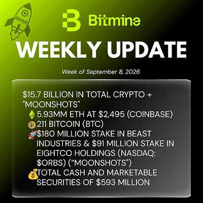 Bitmine Immersion Technologies (BMNR) Says ETH Holdings Reach 5.93 Million Tokens, With Total Crypto and Cash Holdings of $15.7 Billion