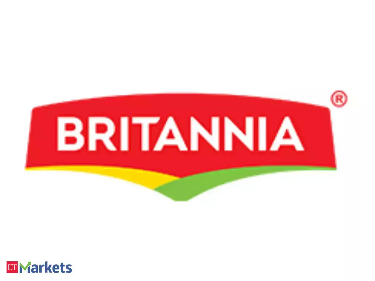 Kurs akcji Britannia na żywo: aktualny status notowań spółki (4 września 2026 r.)