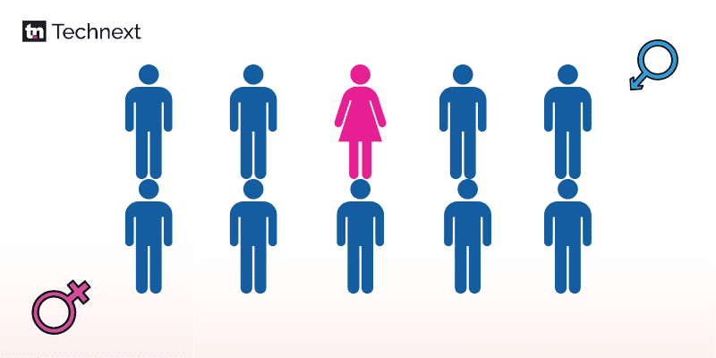 OuiLife CEO Says Female Founders Should Strengthen Investability as Funding Share Remains Low