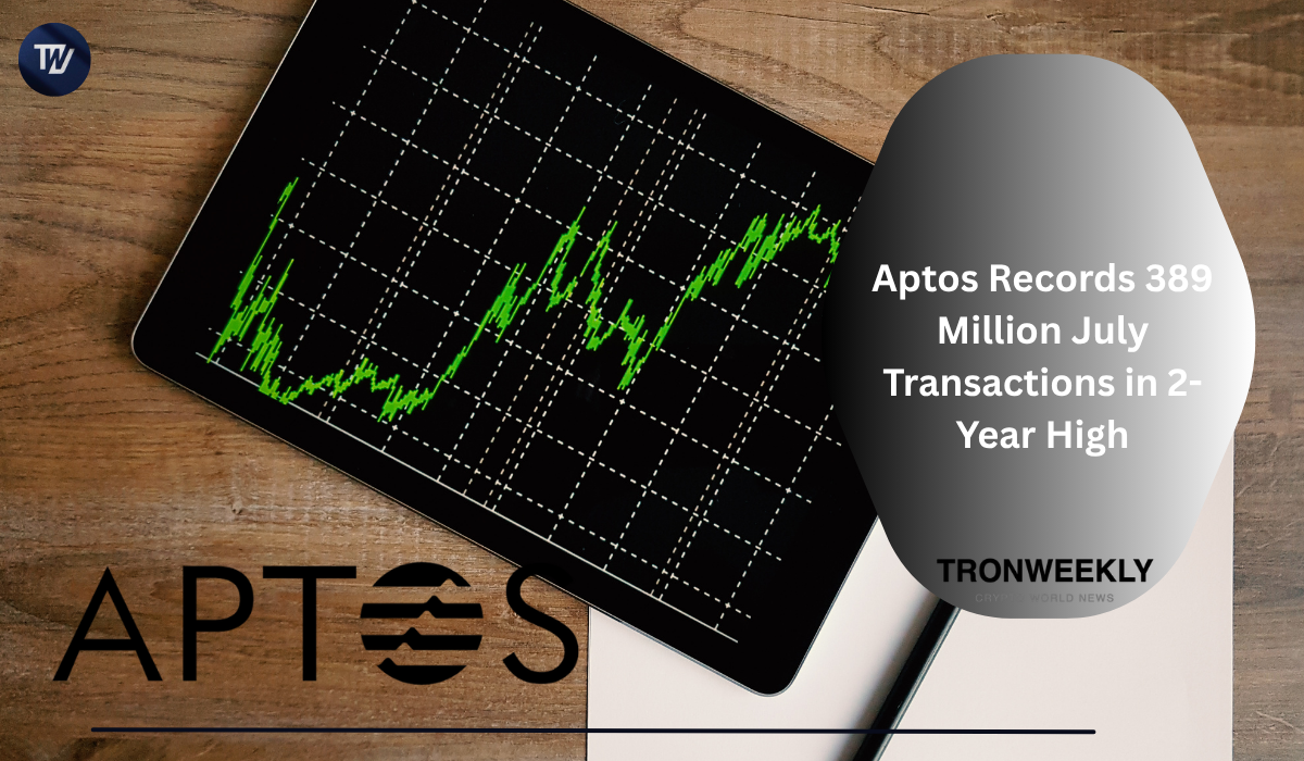 Aptos зафиксировал 389 миллионов транзакций в июле 2026 года, достигнув максимума за два года