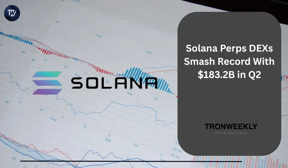 Los DEX de perps de Solana rompen récord con $183.2 mil millones en el segundo trimestre