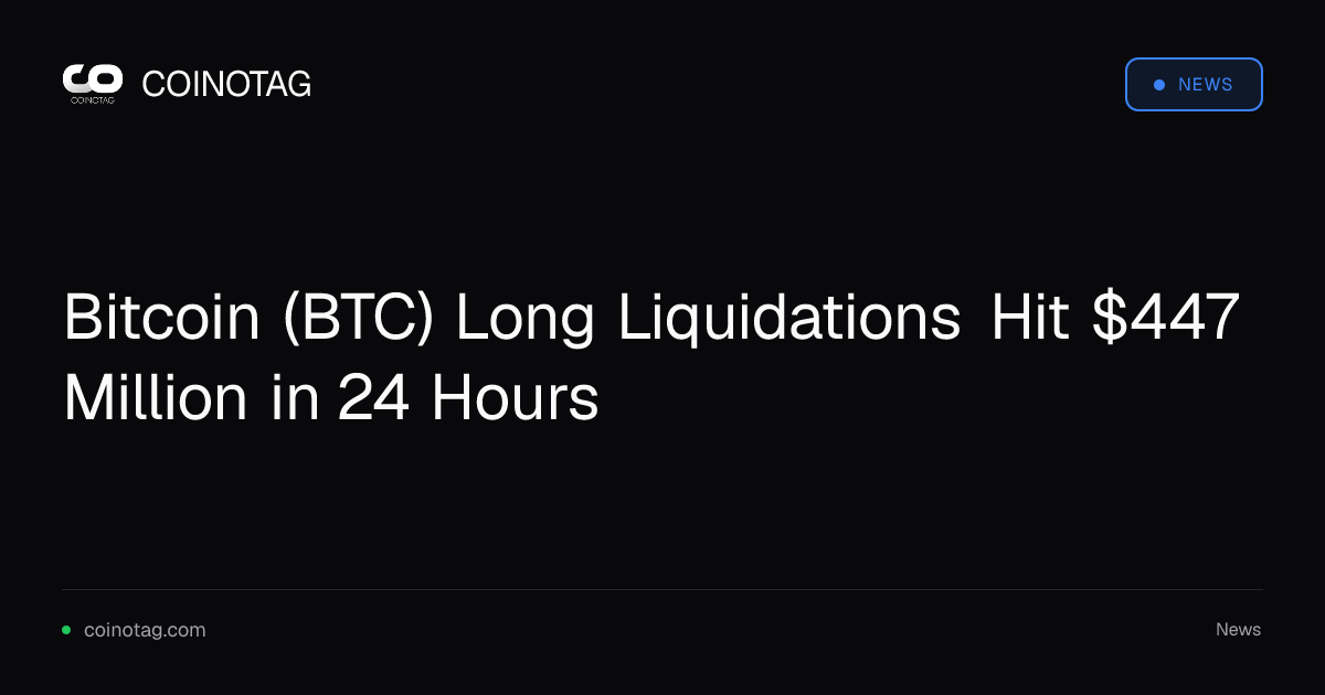 Le liquidazioni long di Bitcoin raggiungono 447 milioni di dollari mentre BTC scende a 63.000 dollari
