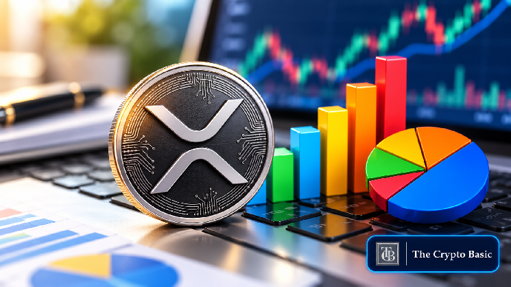 XRP продолжает колебаться в сужающемся диапазоне ниже $1.65