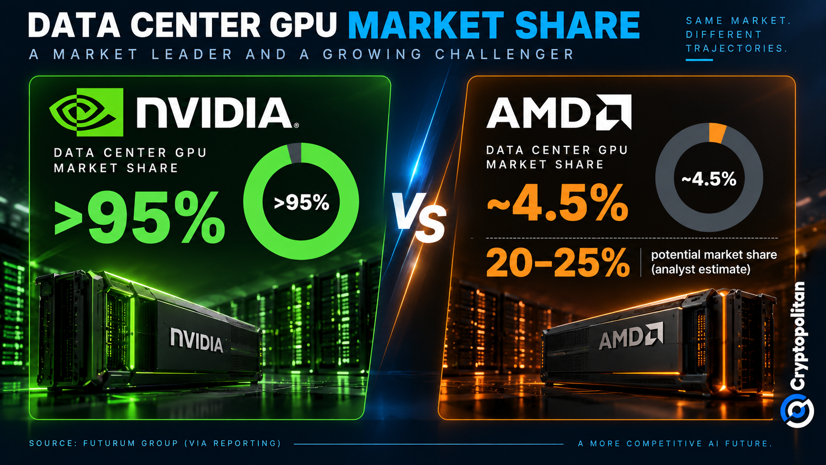 AMD adquiere World Labs de Fei-Fei Li por 8.200 millones de dólares para ir más allá de las GPU