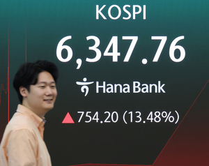 Kospi Surges 14%, Reclaiming 6,000 Mark After Wall Street Rally