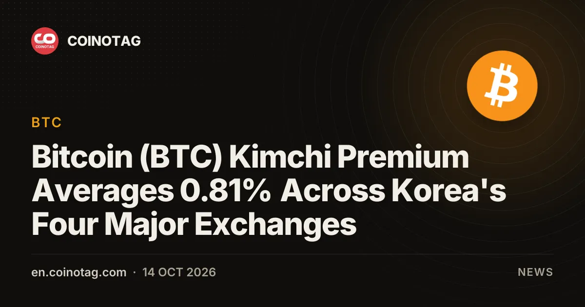 Premia kimchi Bitcoina (BTC) wyniosła średnio 0,81% na czterech największych giełdach w Korei Południowej
