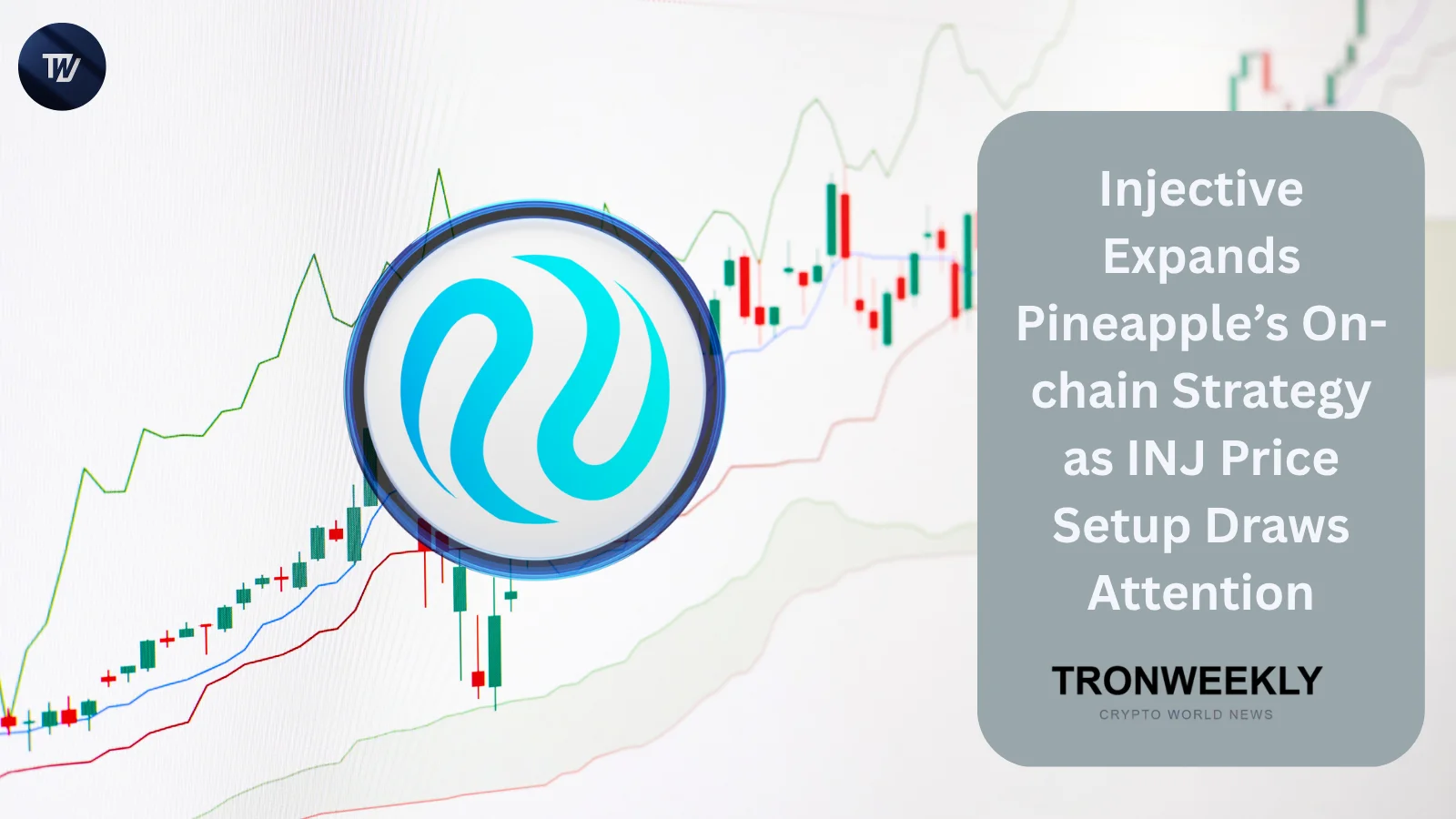 Injective baut Pineapples On-Chain-Strategie aus, während das INJ-Kurs-Setup Aufmerksamkeit erregt