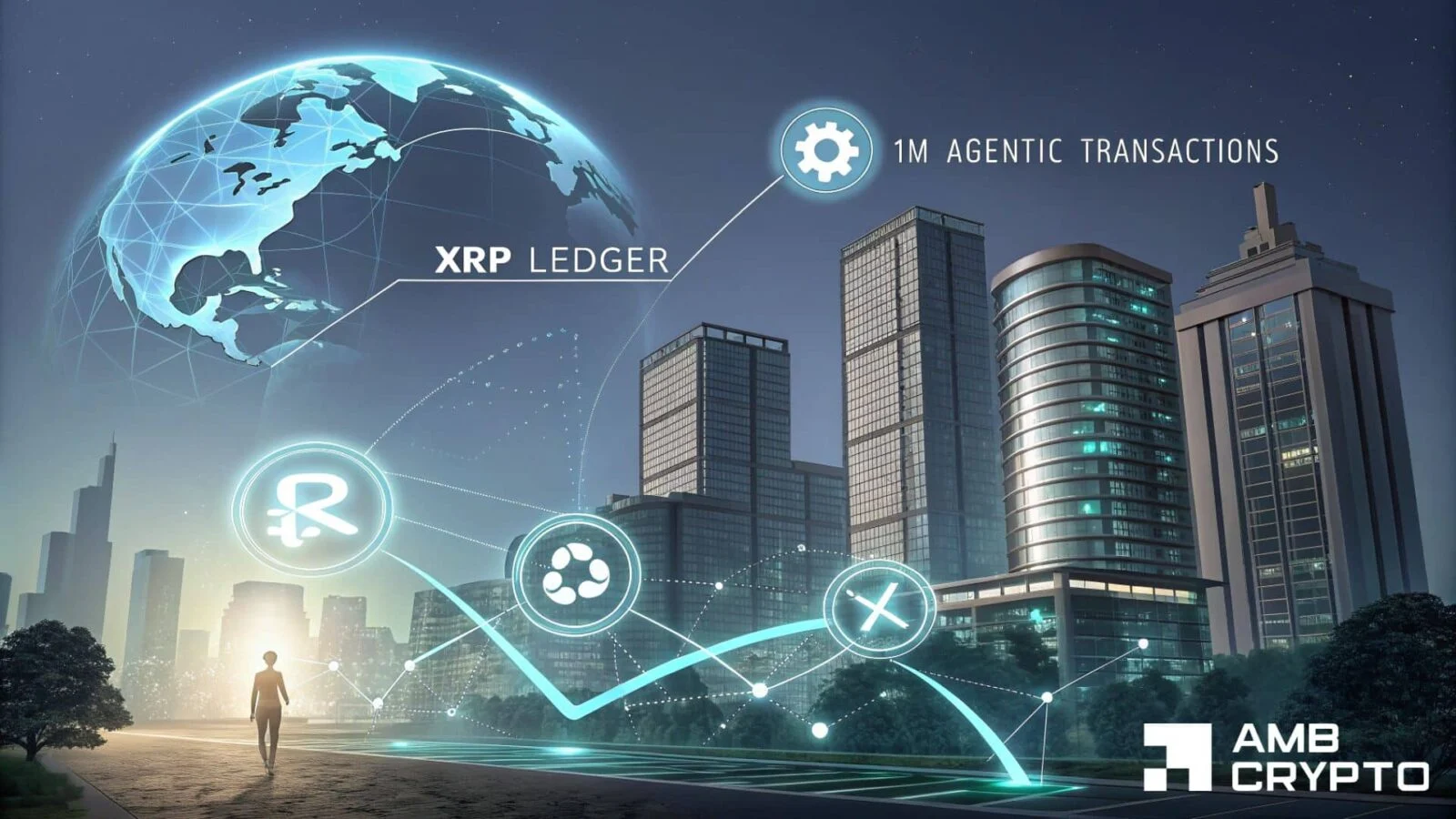 Ripple Expands Institutional Footprint with Notabene Investment as XRP Ledger Crosses One Million Agentic Transactions