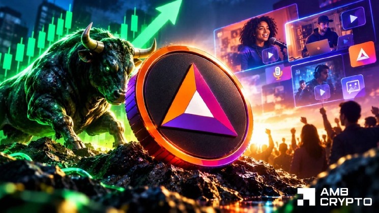 Basic Attention Token (BAT) вырос на 93% за неделю: смогут ли покупатели_absor_б__btw_аб_ор_бировать приток на биржи?