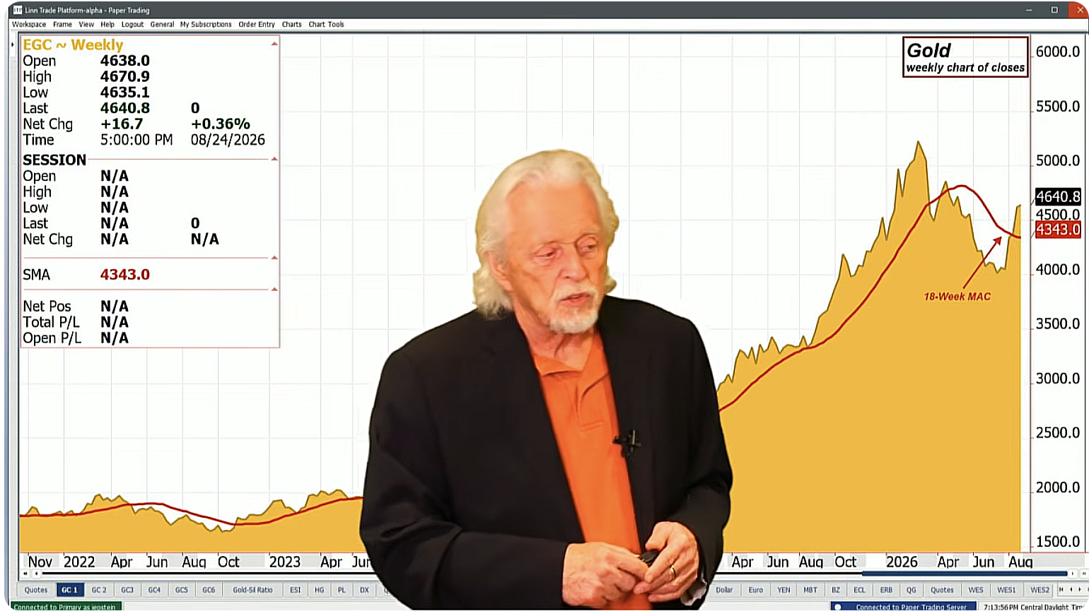 Metals Bull Market Continues, Ira Epstein Says