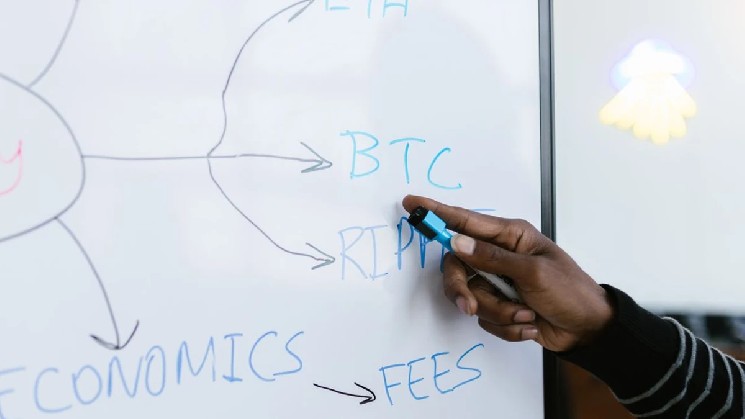 Gemini сообщает о ликвидации $19 млрд на криптовалютном рынке за 24 часа