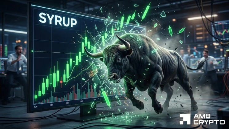 Maple Finance: токен SYRUP вырос на 14% при приближении TVL к $3 млрд
