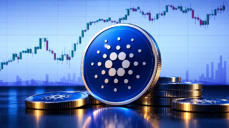 Стратег Verified Investing Ник Вальдес назвал $0.21 ключевой точкой входа в лонги по Cardano