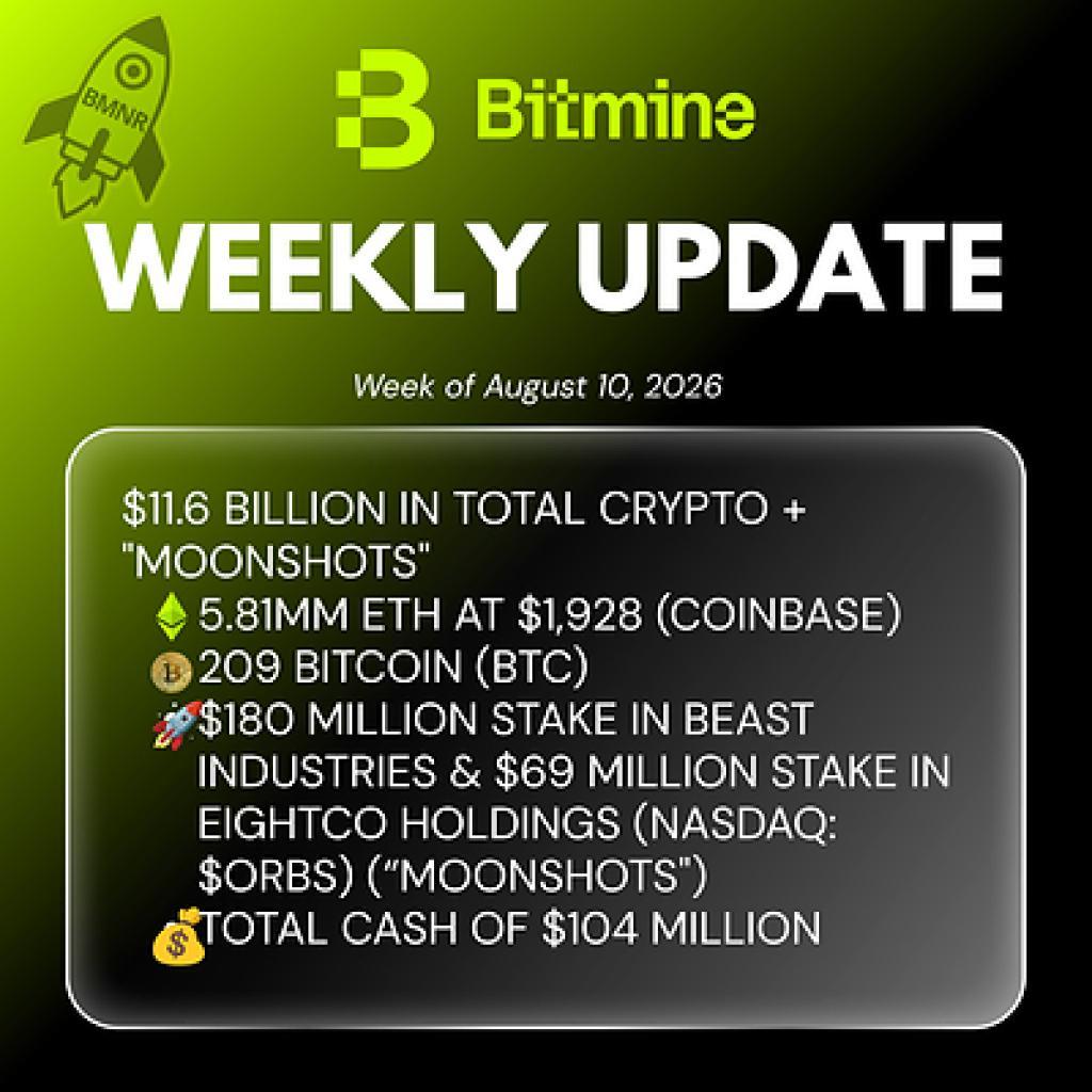 Bitmine podaje, że zasoby ETH osiągnęły 5,81 miliona tokenów, a łączne zasoby krypto i gotówki wzrosły do 11,6 miliarda dolarów