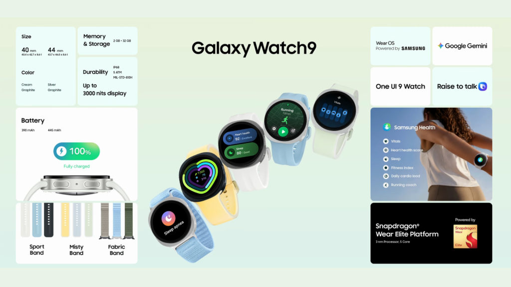 三星Galaxy Watch 9正式发布:搭载骁龙芯片、更大电池及全新健康功能