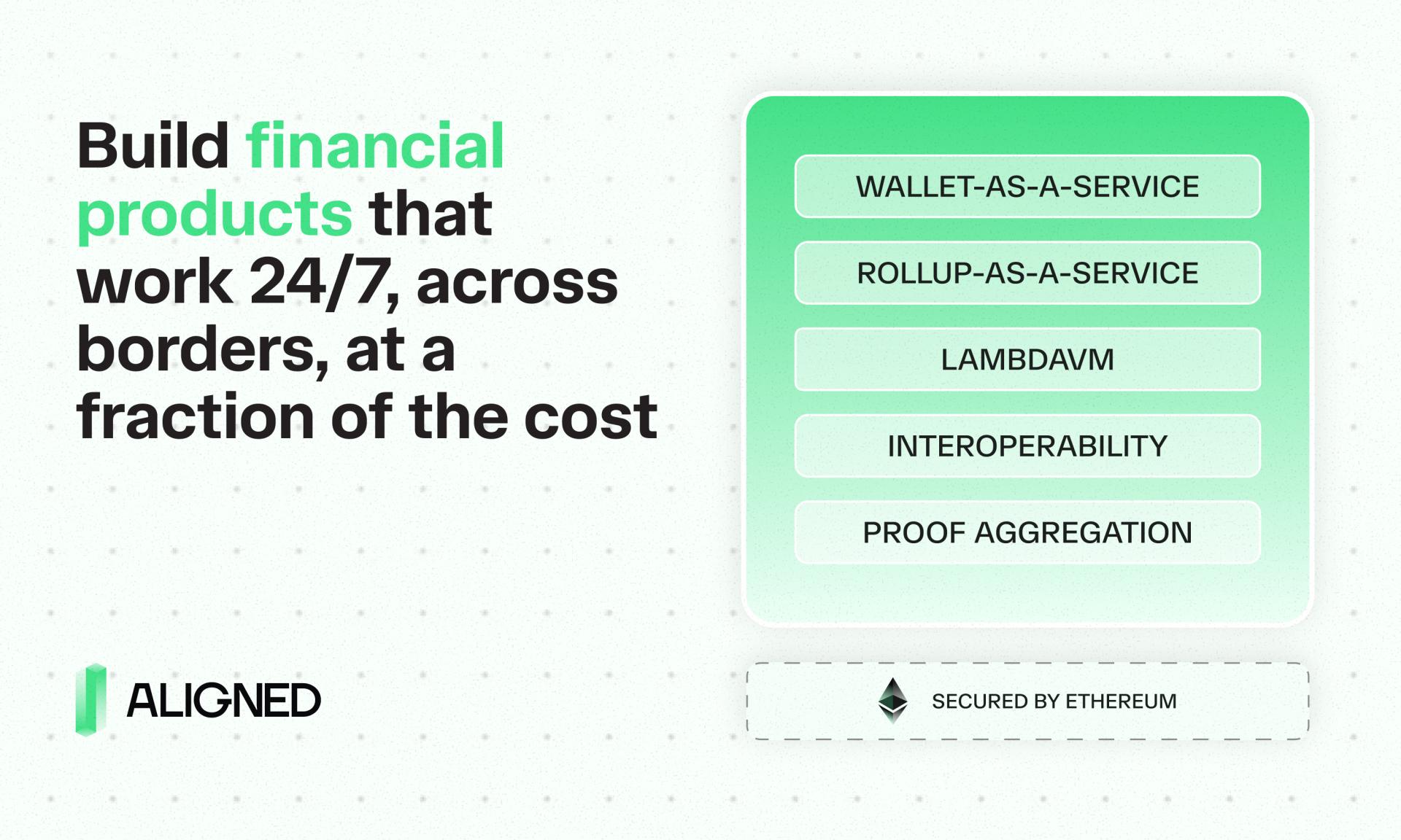 Aligned Launches $ALIGN, Native Token of Its Full Ethereum Stack