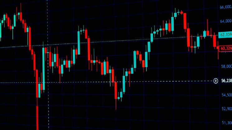 Trading de Bitcoin el fin de semana: Route2FI pide cautela mientras los volúmenes se mantienen bajos