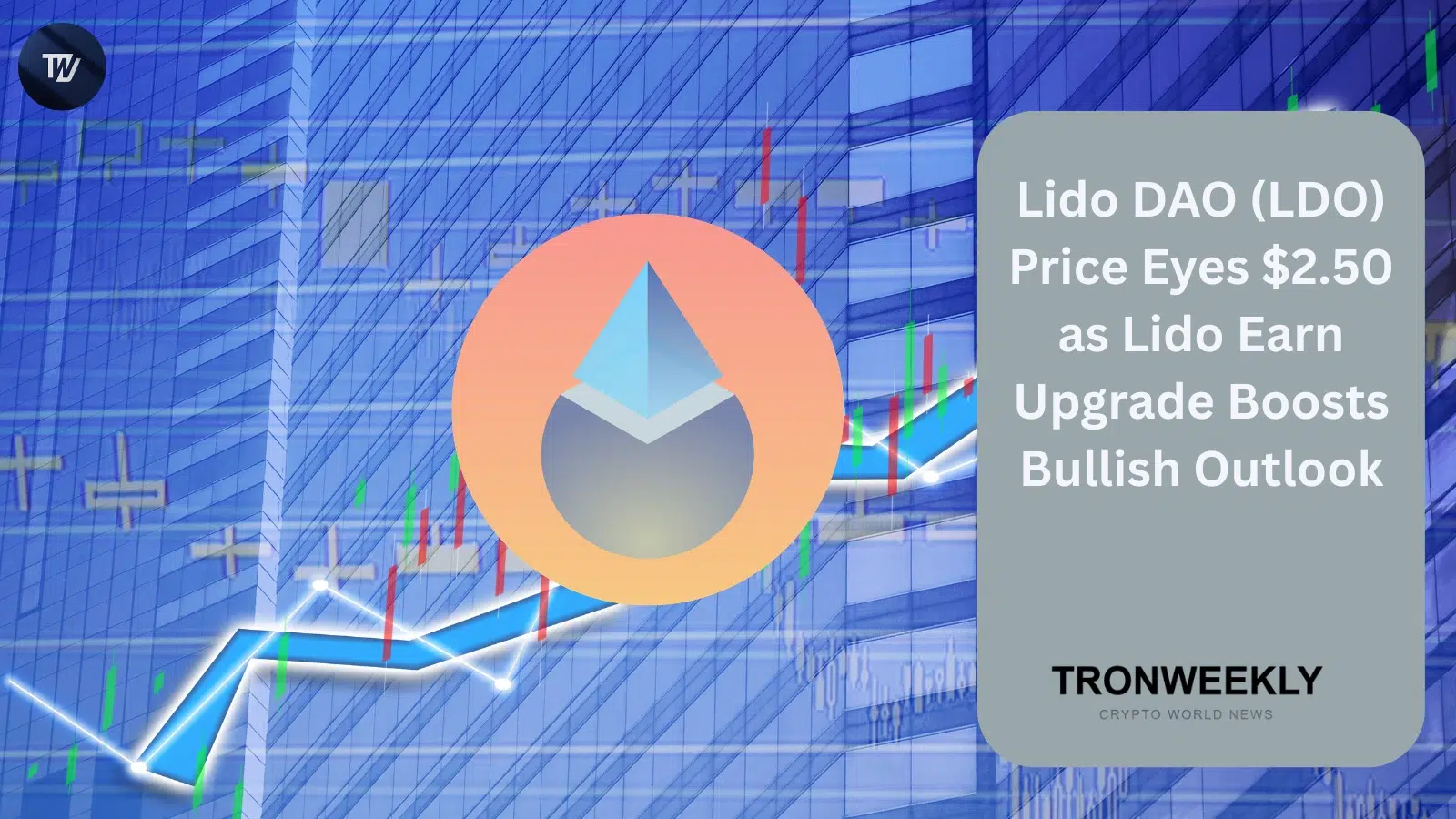 Цена Lido DAO (LDO) нацеливается на $2.50, поскольку обновление Lido Earn усиливает бычий прогноз
