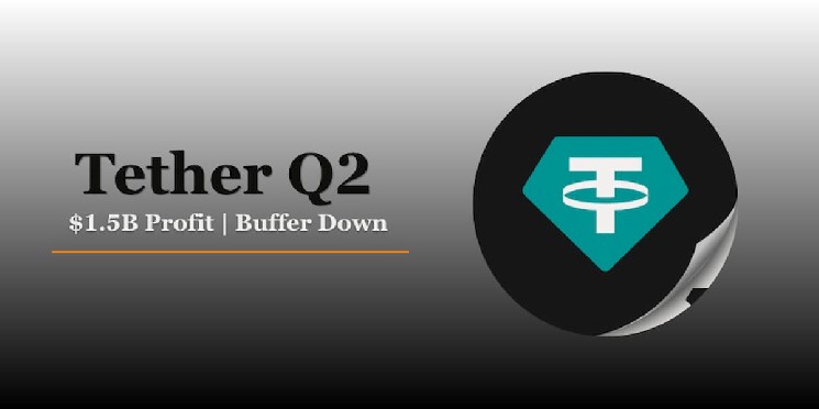 Tether Reports $1.5B Q2 2026 Profit as Reserve Buffer Contracts to $4.11B
