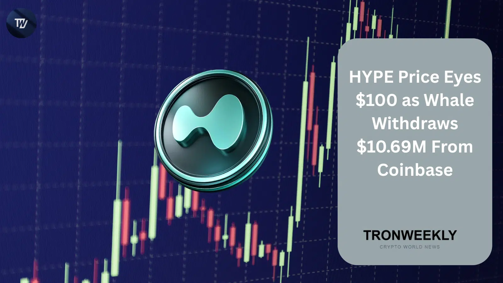 Цена Hyperliquid (HYPE) нацеливается на $100 при выводе крупным игроком $10.69 млн с Coinbase
