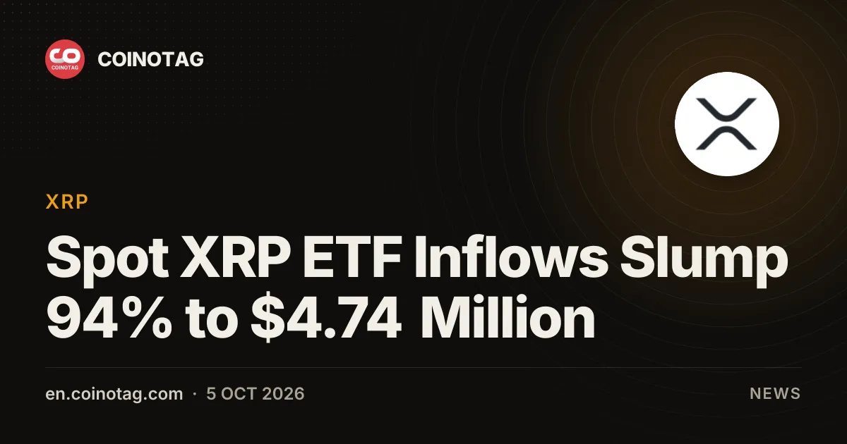 Netto wpływy do ETF-ów spot na XRP spadły o 94% do 4,74 mln dolarów
