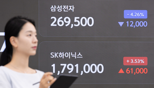 Samsung-aandelen dalen bijna 9% nu uitkeringsplan van 110 biljoen won onder verwachtingen blijft