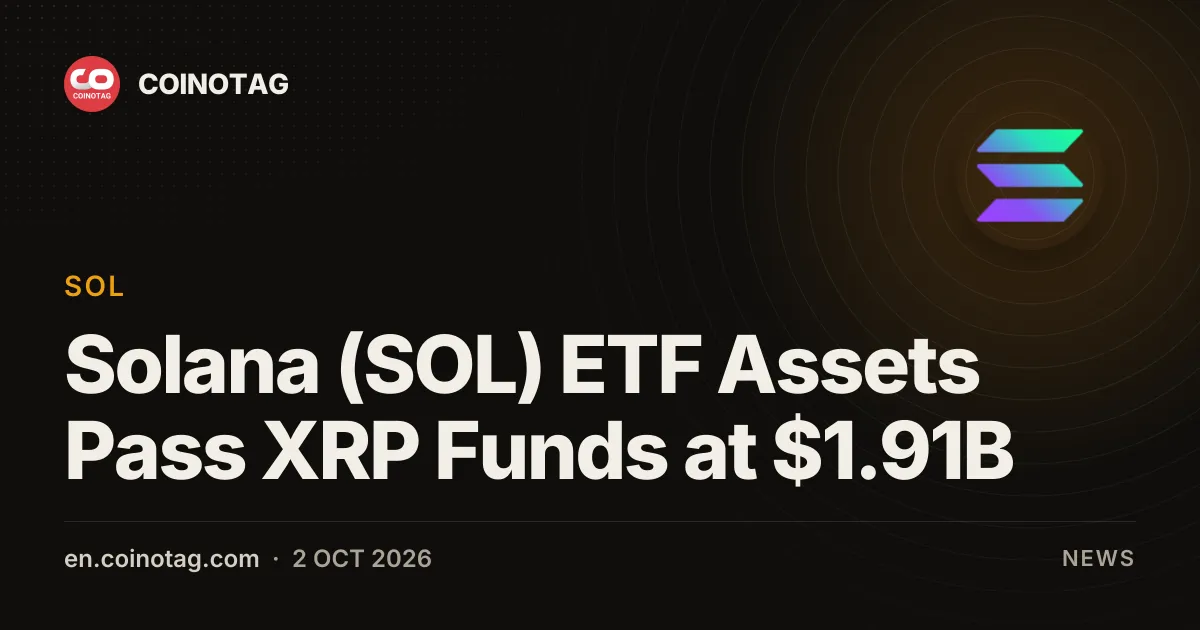 Активы ETF на Solana (SOL) обошли фонды XRP, достигнув $1,91 млрд