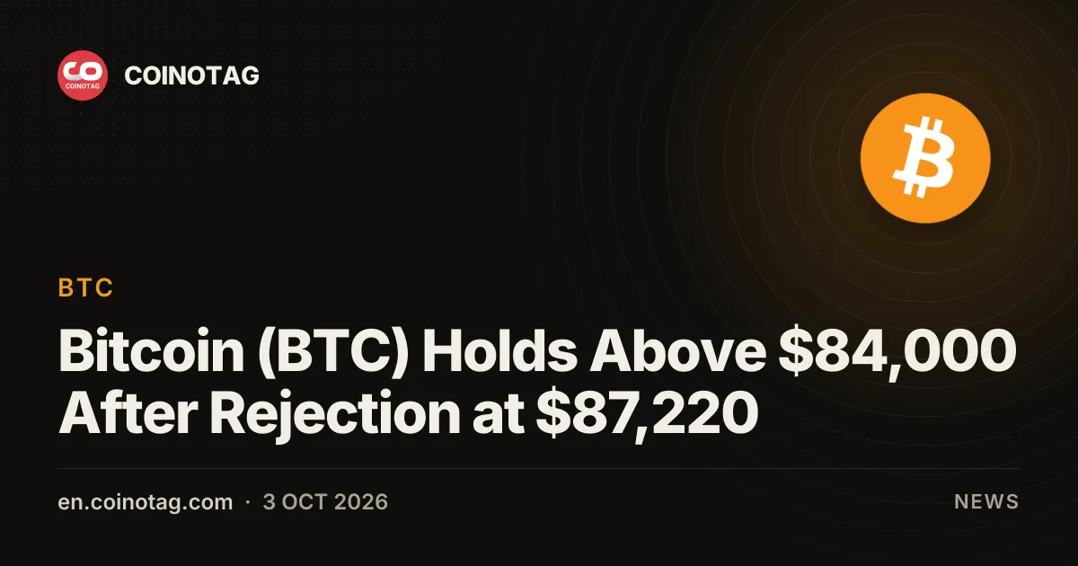 Bitcoin (BTC) удерживается выше $84 000 после отбоя от $87 220