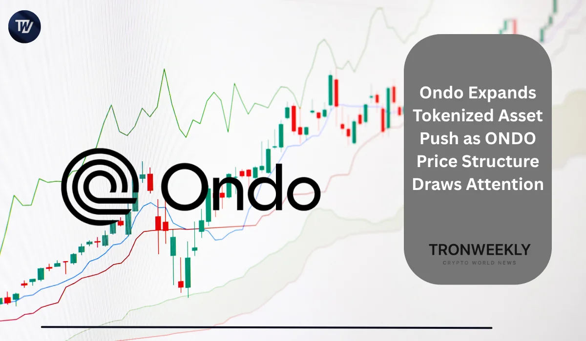 Ondo Finance запускает Intelligent Portfolios в Trust Wallet на фоне коррекции цены ONDO после сентябрьского ралли