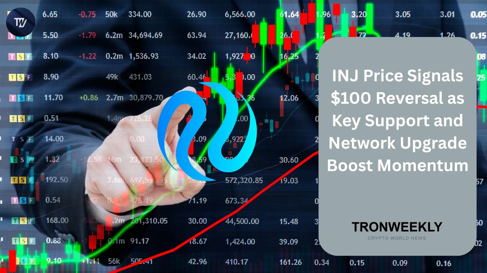INJ Tests Key Support as Injective Mainnet Upgrade Delivers Sub-0.6-Second Block Times