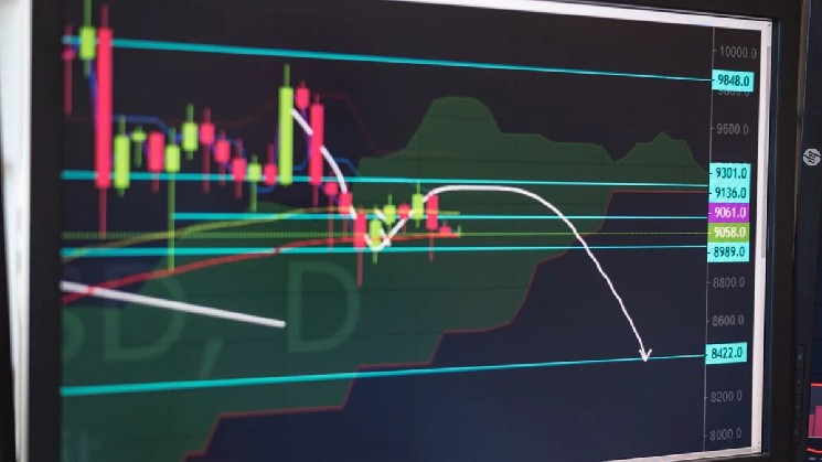 Меморандум Maple Finance: ИИ-агенты могут взять на себя управление простаивающими денежными средствами