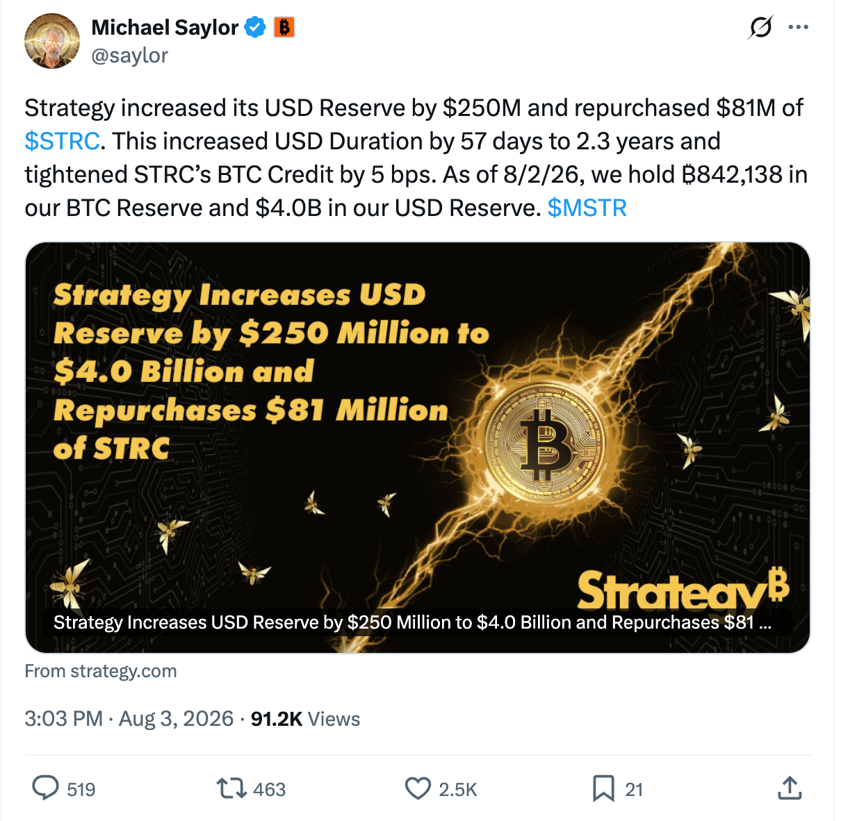 Previsione del titolo MSTR: Strategy vende altro Bitcoin mentre persistono le pressioni del crypto winter