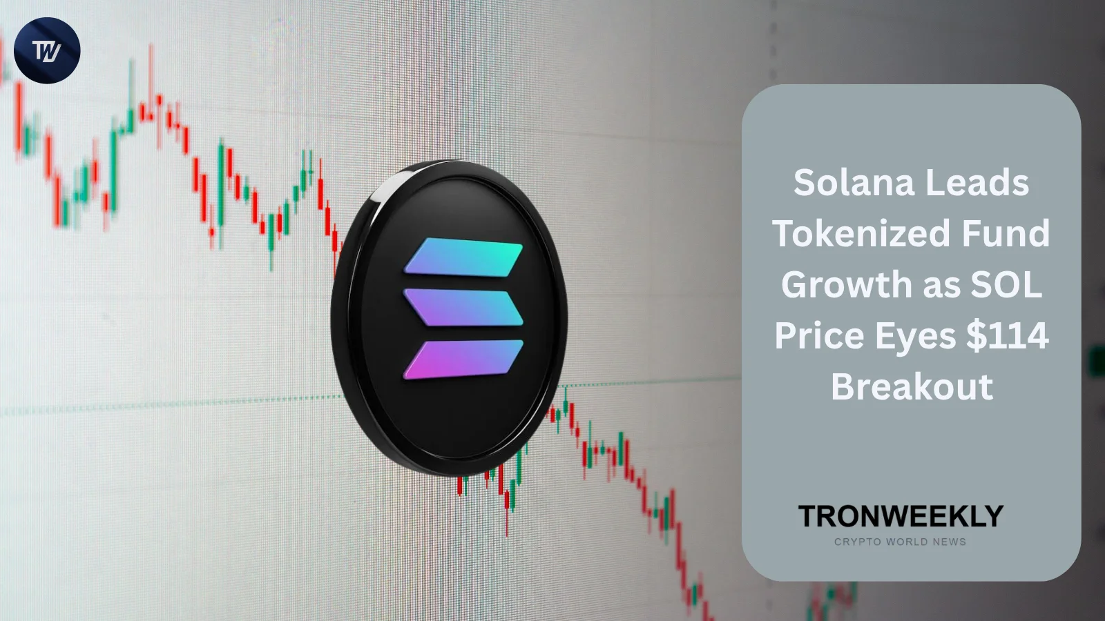 Solana лидирует по росту токенизированных фондов, а SOL нацеливается на пробой к $114