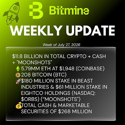 Bitmine сообщила, что ее запасы ETH достигли 5.79 миллиона токенов, а совокупные криптоактивы и денежные средства — $11.8 миллиарда