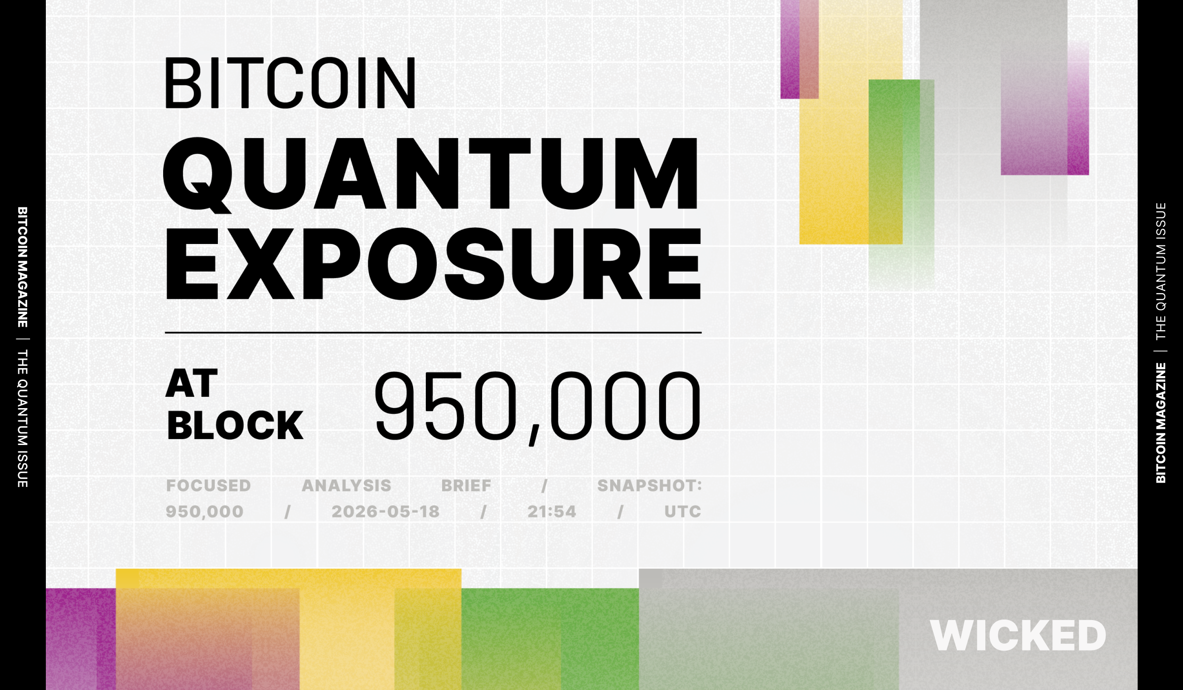 Quantum Issue от Bitcoin Magazine: экспозиция Bitcoin к квантовым атакам на блоке 950 000