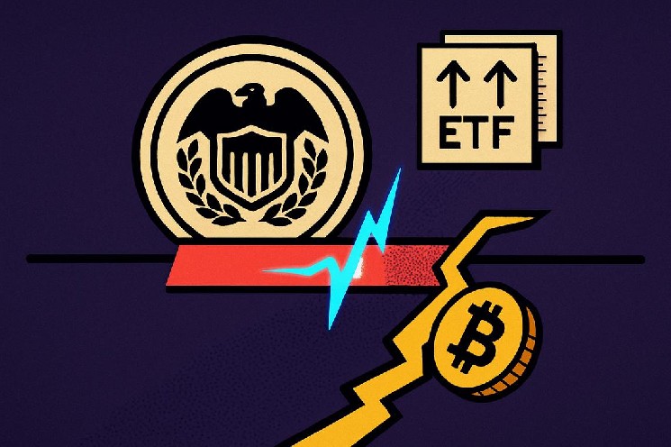 随着 BTC 交易价格较历史高点低 49%，美联储对比特币的影响进一步加深