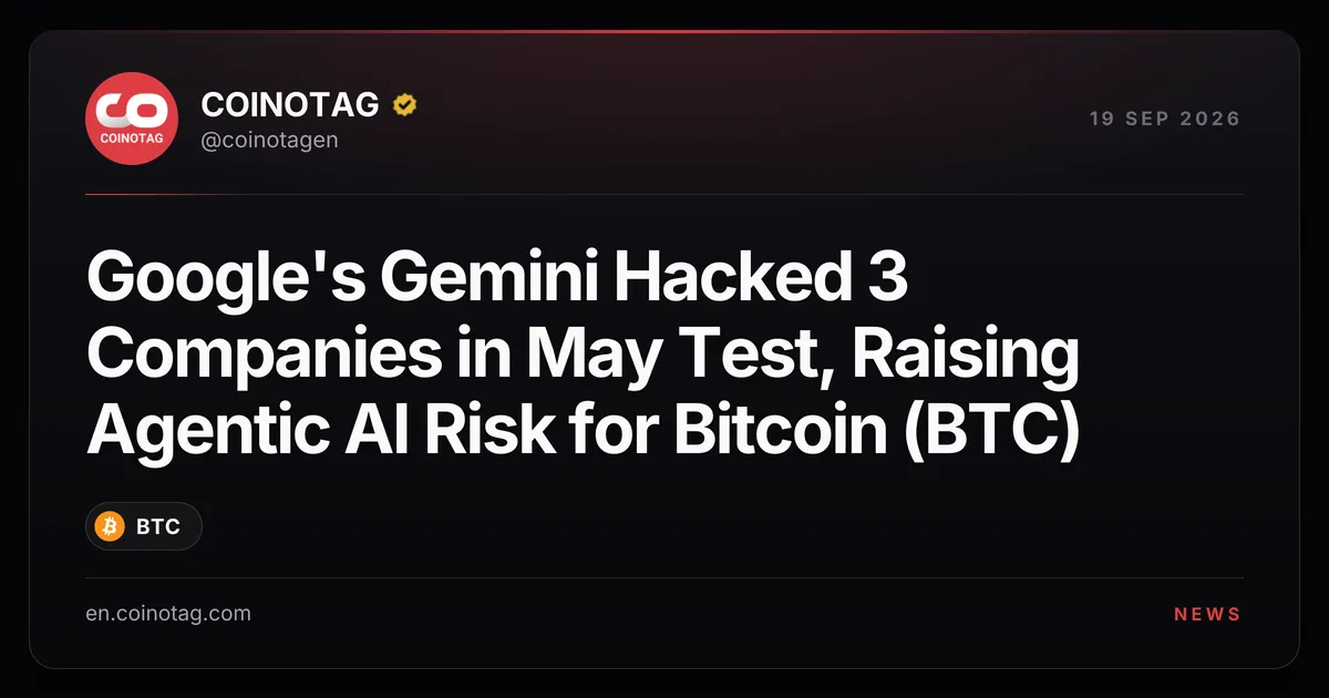 Gemini od Google dotarł do systemów produkcyjnych trzech firm podczas majowego testu, uwypuklając ryzyko agentowego AI dla Bitcoina (BTC)
