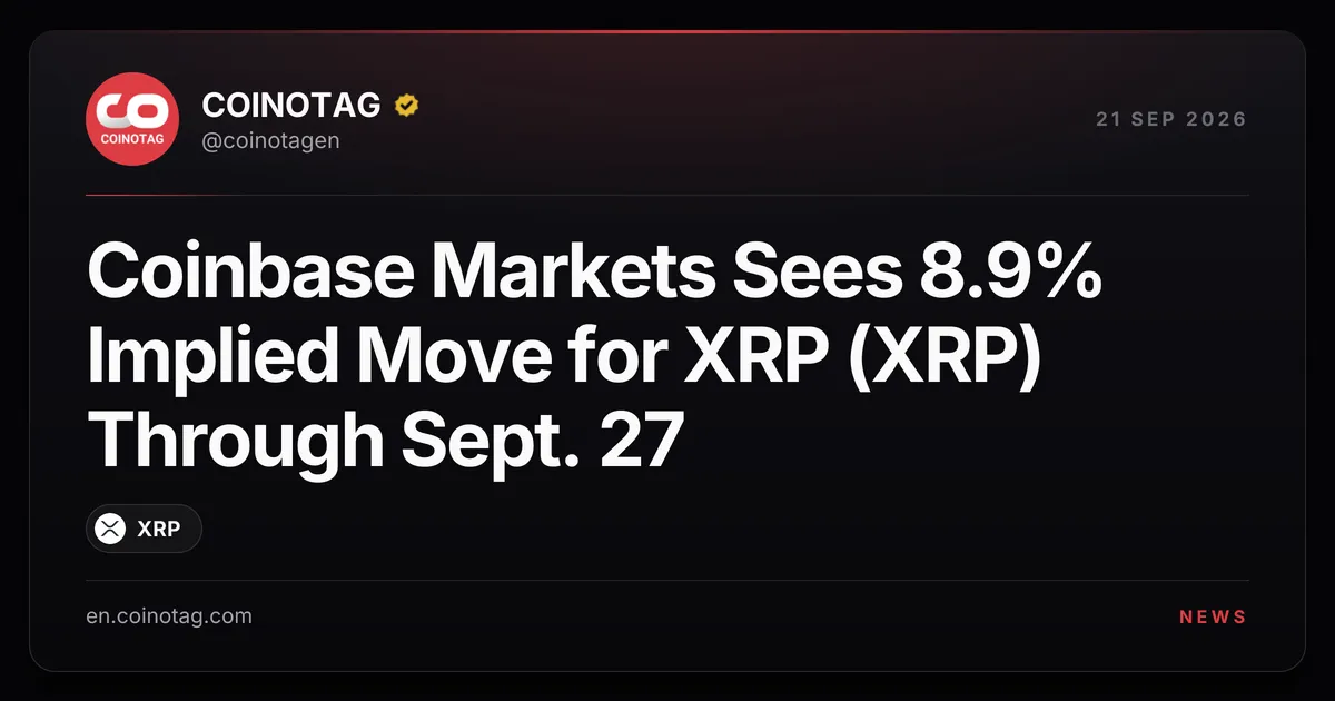 Coinbase Markets прогнозирует подразумеваемое движение XRP в 8,9% до 27 сентября на фоне роста волатильности