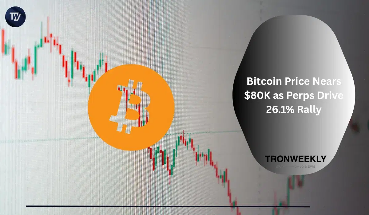 Биткоин приближается к $80,000, поскольку ралли подогревают бессрочные фьючерсы, а не спот; RSI достигает 80.87